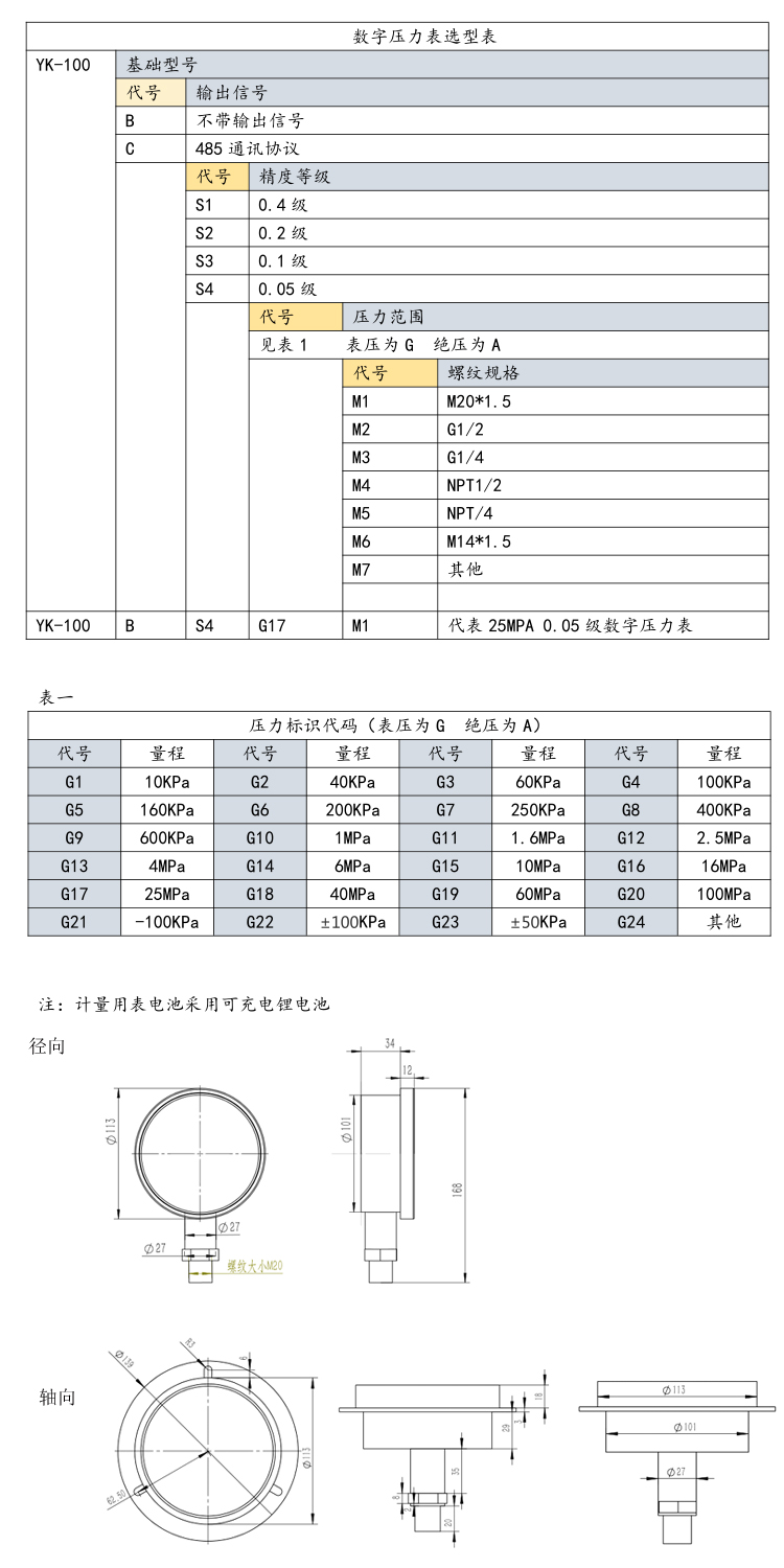 数字压力表