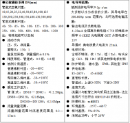 电磁流量计参数大全