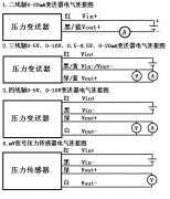 <b>压力变送器电气接线图解</b>