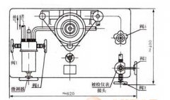 真空活塞压力计校验精密压力表的步骤