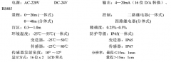 <b>超声波液位计主要参数</b>