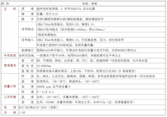 超声波热量表的特性