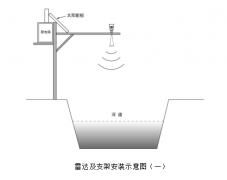  雷达液位计的安装注意事项