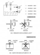 LFC系列音叉式物位开关